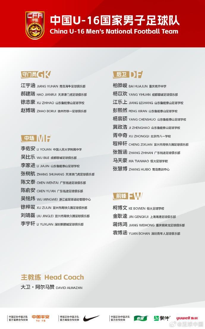 8868体育官方网站-U16男足参加邀请赛名单：鲁能足校6人，每场可更换人员
